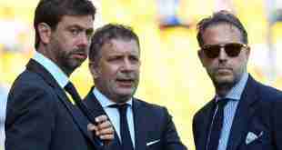 Calciomercato Juventus