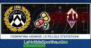 fiorentina-udinese pillole statistiche