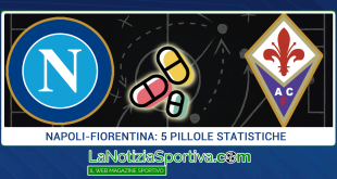 napoli-fiorentina in pillole