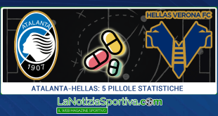 atalanta-verona in pillole 18-4-2022