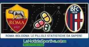 roma-bologna statistiche postgara 1-5-2022