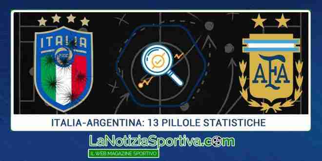 italia-argentina 1-6-22