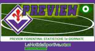 fiorentina preview 2022-2023
