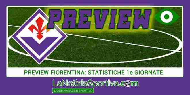 fiorentina preview 2022-2023