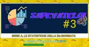 sapevatelo 3a giornata
