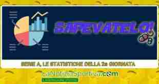 sapevatelo statistiche 2a giornata