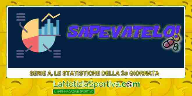 sapevatelo statistiche 2a giornata