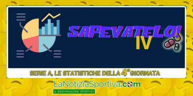 sapevatelo statistiche 4a giornata