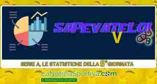 sapevatelo statistiche 5a giornata