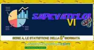 sapevatelo statistiche 6a giornata