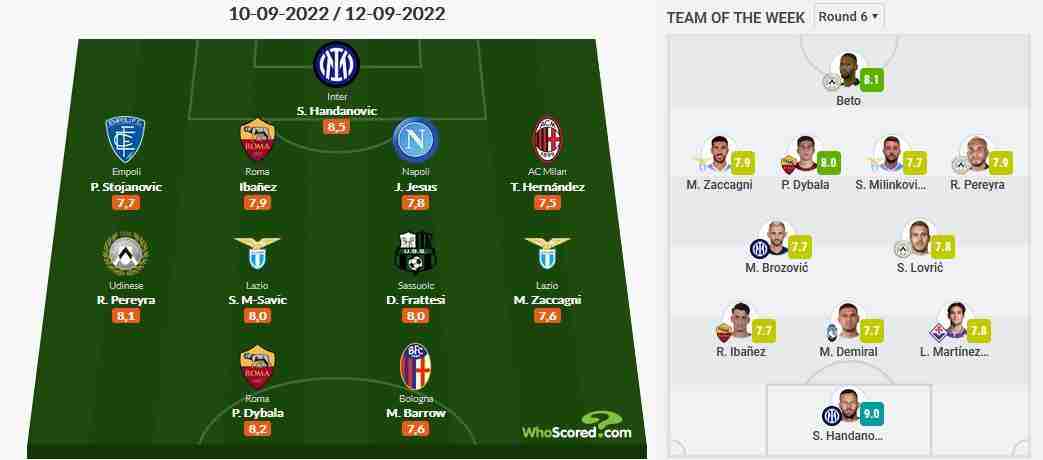 social discussion 6a giornata