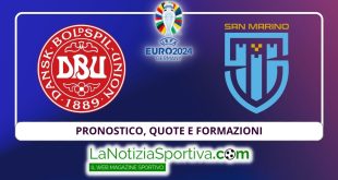 Pronostico Euro 2024 danimarca san marino