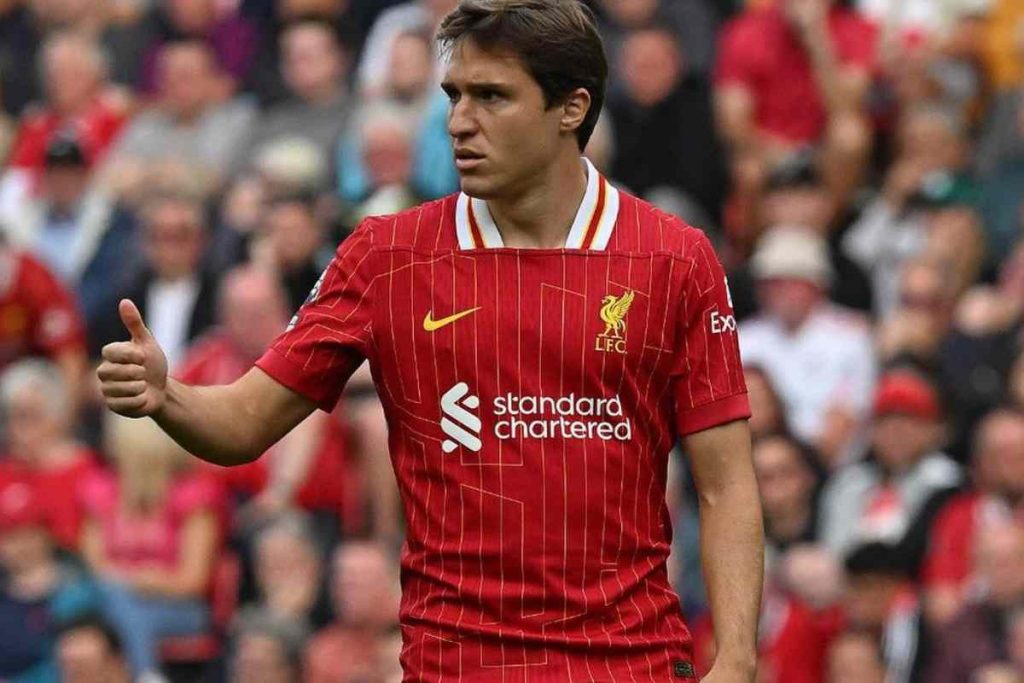 Federico Chiesa