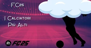 FC25 calciatori più alti