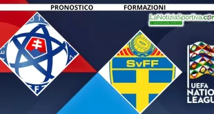 Slovacchia-Svezia Pronostico Nations League