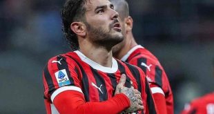 Theo Hernandez Milan