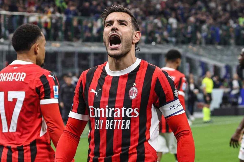 Theo Hernandez Milan