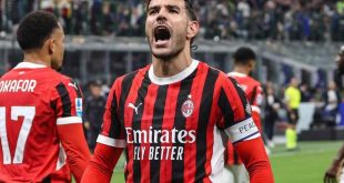 Theo Hernandez Milan