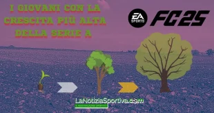 giovani maggior crescita serie a