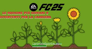 FC25 squadre più giovani