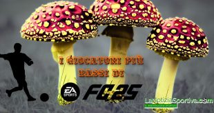 I più bassi di FC25