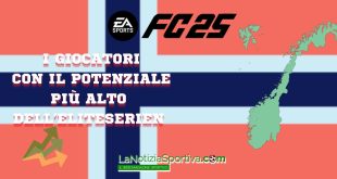 FC25 migliori talenti eliteserien