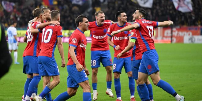 FCSB
